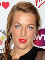 Анастасия Павлюченкова: Pavlyuchenkova, Anastasia Pavlyuchenkova, Anastasia